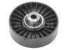 Alfa-Romeo 145 1994-2001 SEADE-/JUHTRULL, SOONRIHM