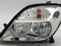 Renault Megane Scenic 1996-2003 ESITULI