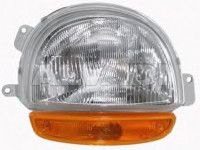 Renault Twingo 1993-2007 ESITULI