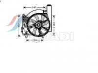 Opel Meriva (A) 2003-2010 RADIAATORI VENTILAATOR