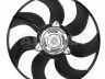 Opel Corsa (C) 2000-2006 RADIAATORI VENTILAATOR